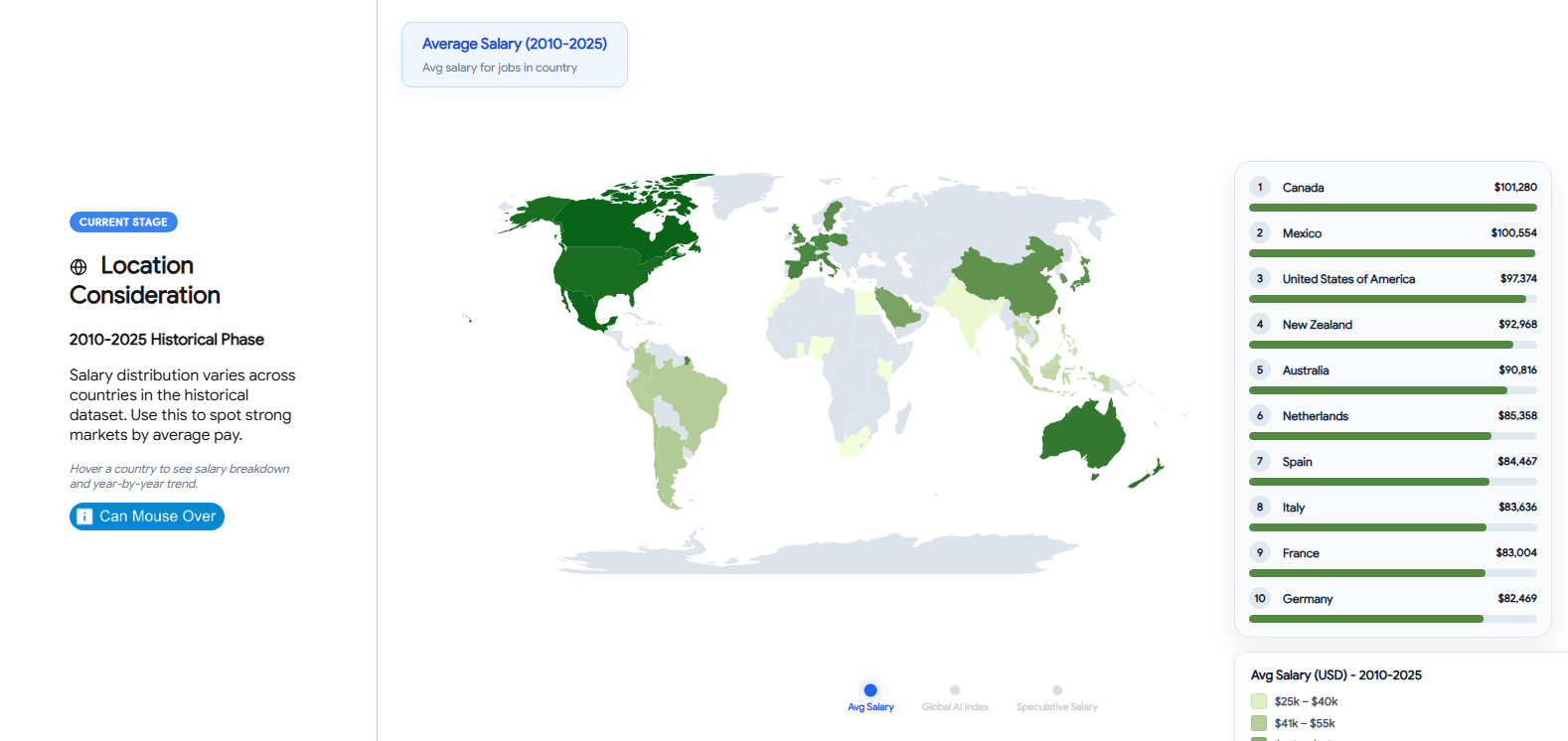 World map comparing average salaries in the Career-a-vis-AI visualization